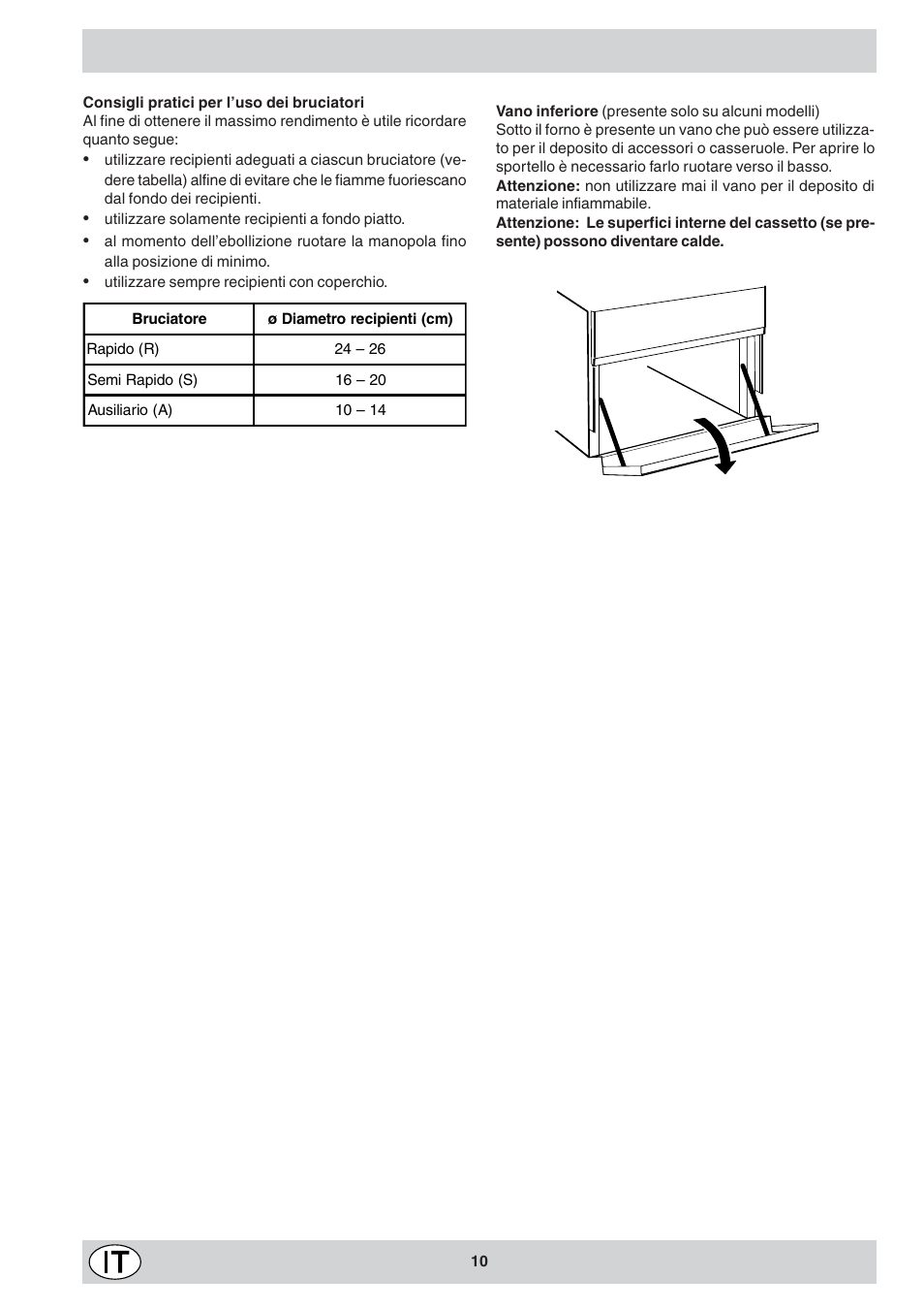 Indesit KJ1G1 User Manual | Page 10 / 36