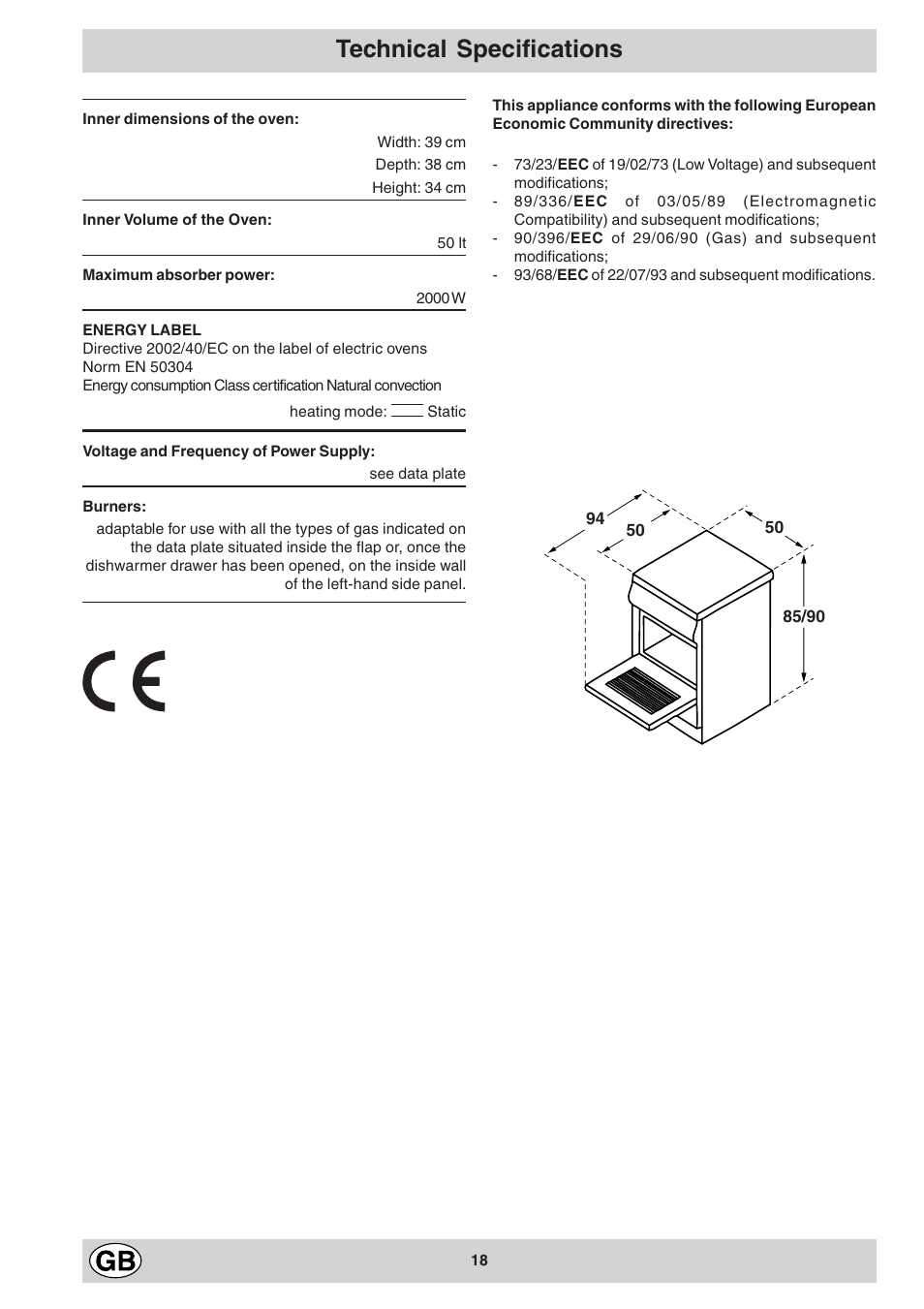 Technical specifications | Indesit KJ1G1 User Manual | Page 18 / 36