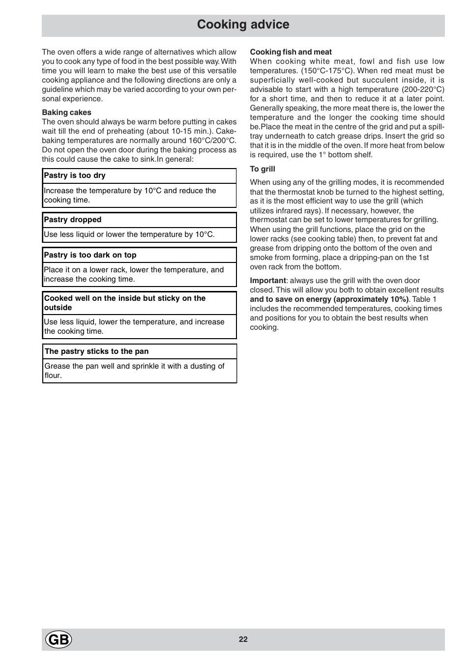 Cooking advice | Indesit KJ1G1 User Manual | Page 22 / 36