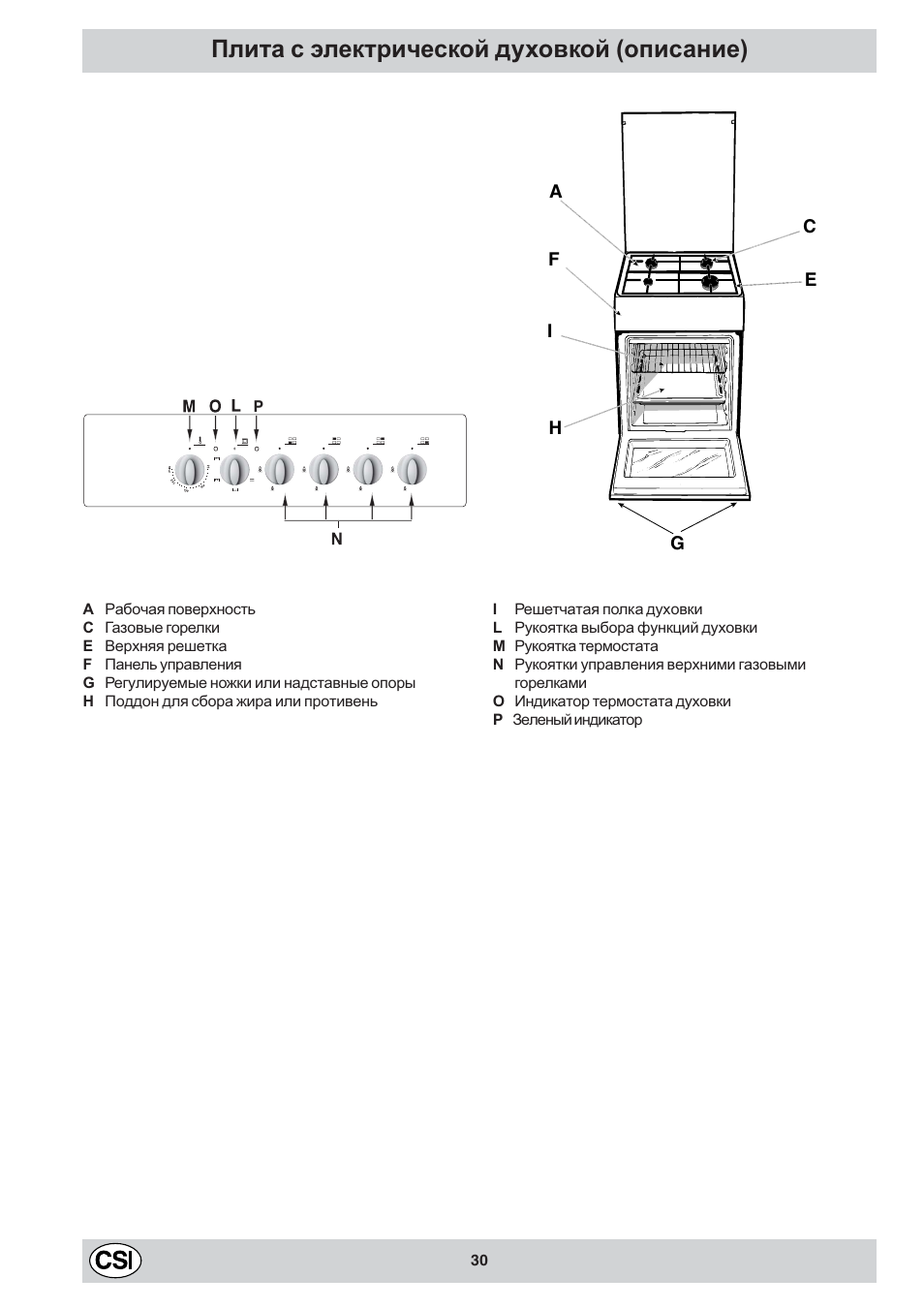 Плита с электрической духовкой (описание) | Indesit KJ1G1 User Manual | Page 30 / 36