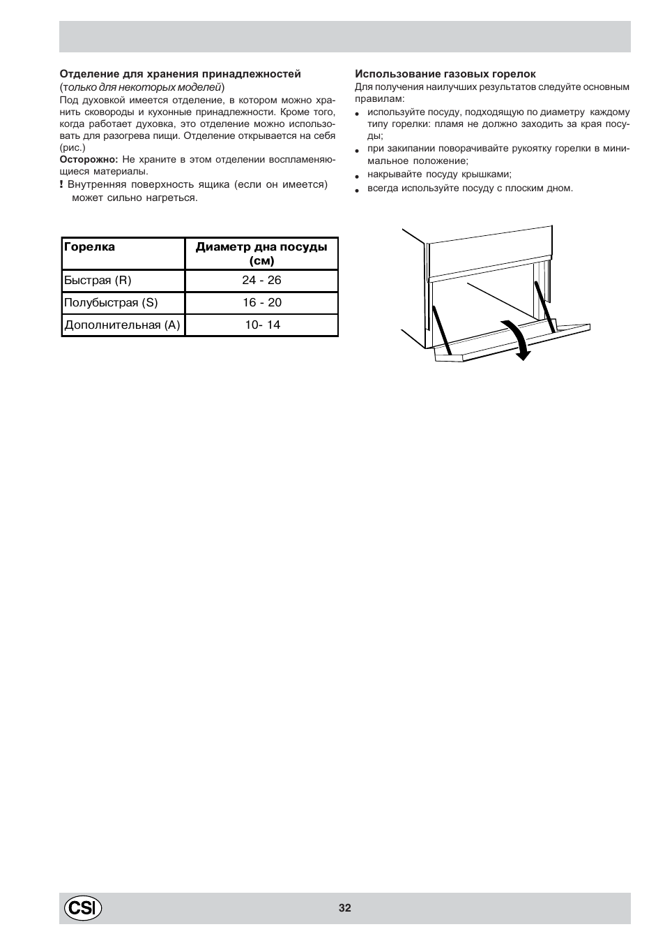 Indesit KJ1G1 User Manual | Page 32 / 36