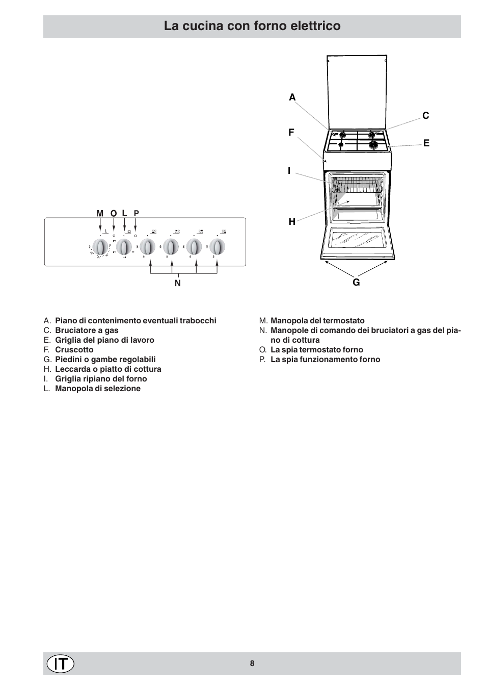 La cucina con forno elettrico | Indesit KJ1G1 User Manual | Page 8 / 36