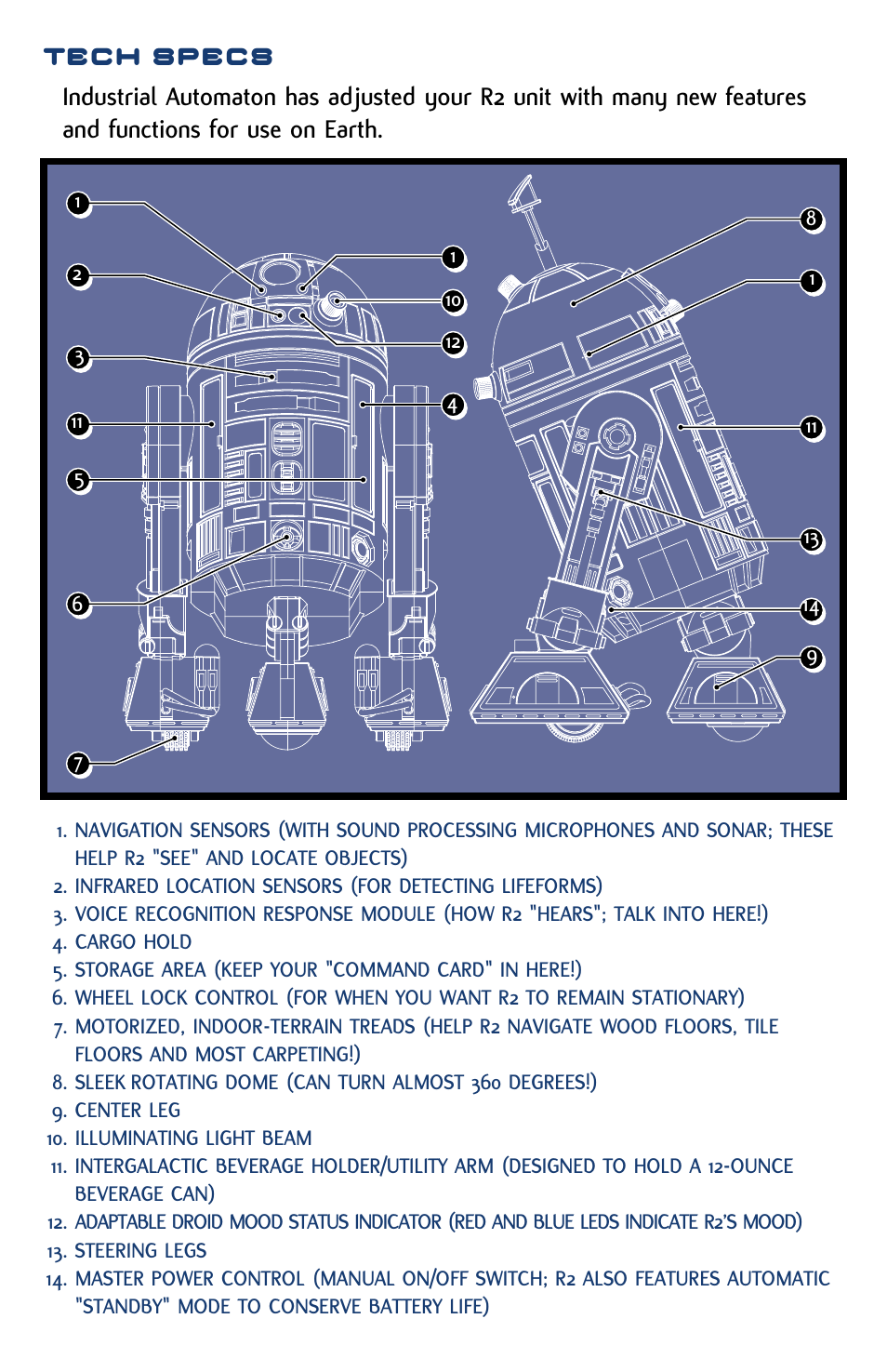 Tech specs | Hasbro R2-D2 84895 User Manual | Page 15 / 16