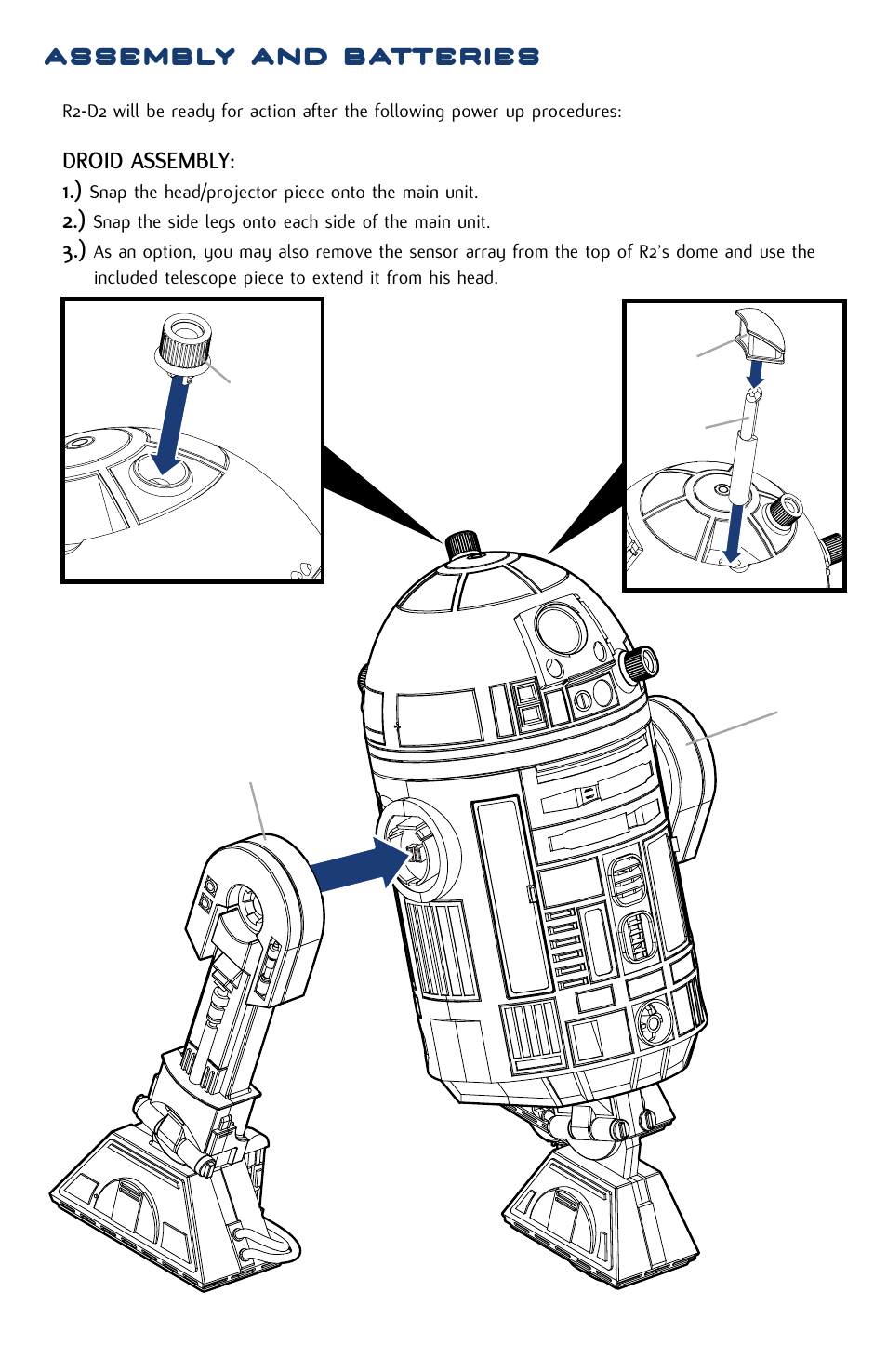 Assembly and batteries, Droid assembly: 1.) | Hasbro R2-D2 84895 User Manual | Page 4 / 16