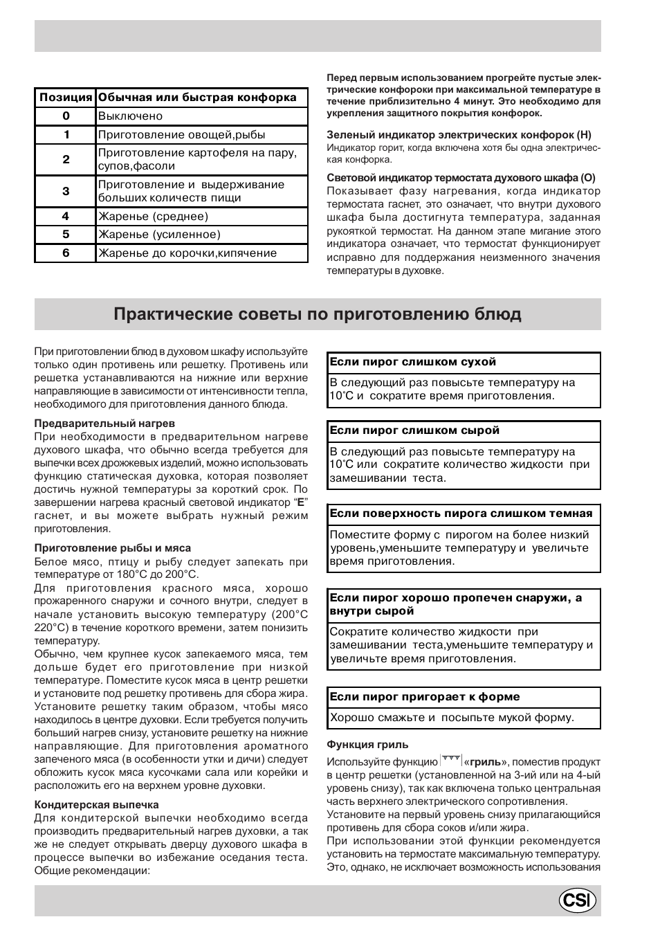 Практические советы по приготовлению блюд | Indesit K 6E11 W User Manual | Page 23 / 28