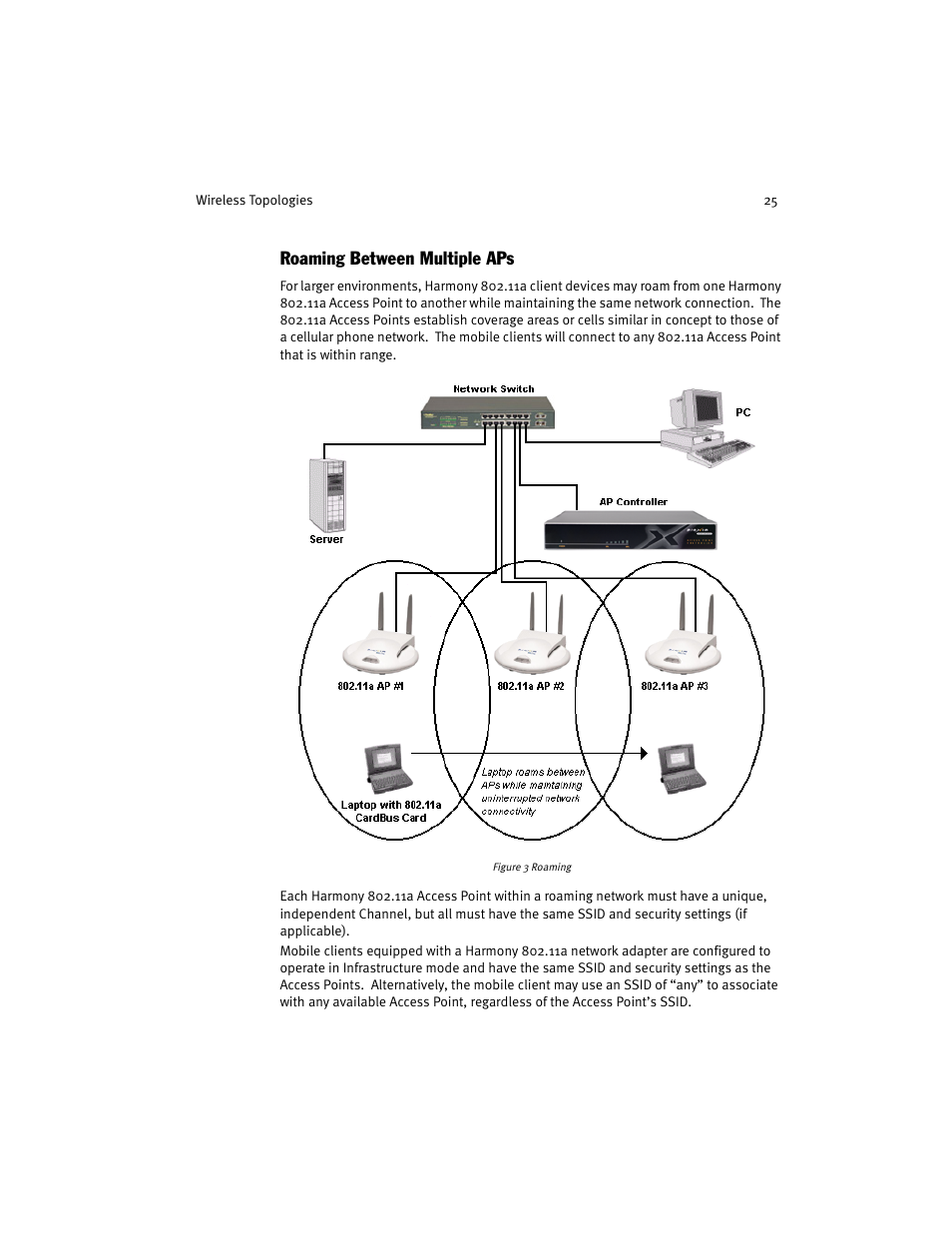Roaming between multiple aps | Harmony House 802.11a User Manual | Page 25 / 76