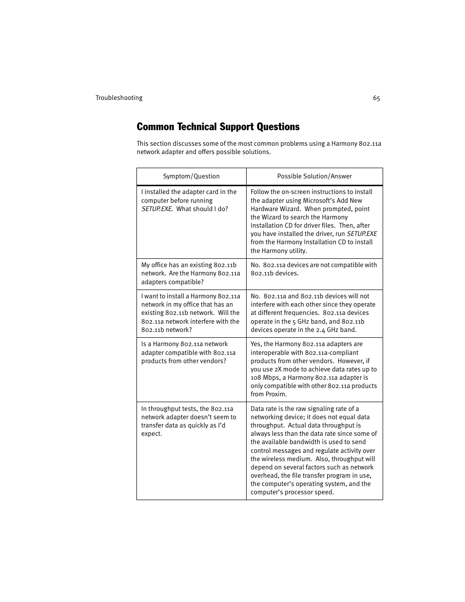 Common technical support questions | Harmony House 802.11a User Manual | Page 65 / 76