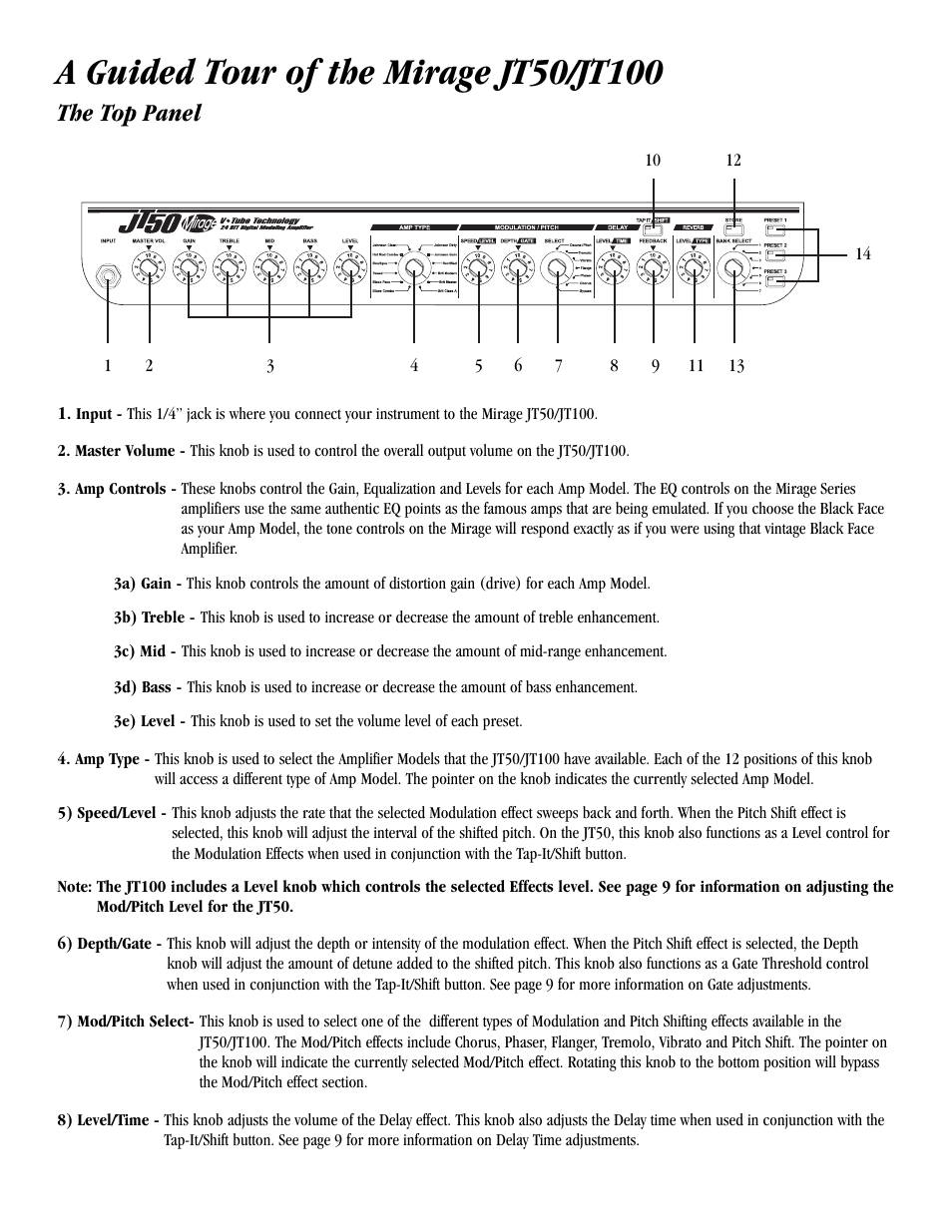 The top panel | Harmony House JT100 User Manual | Page 7 / 20