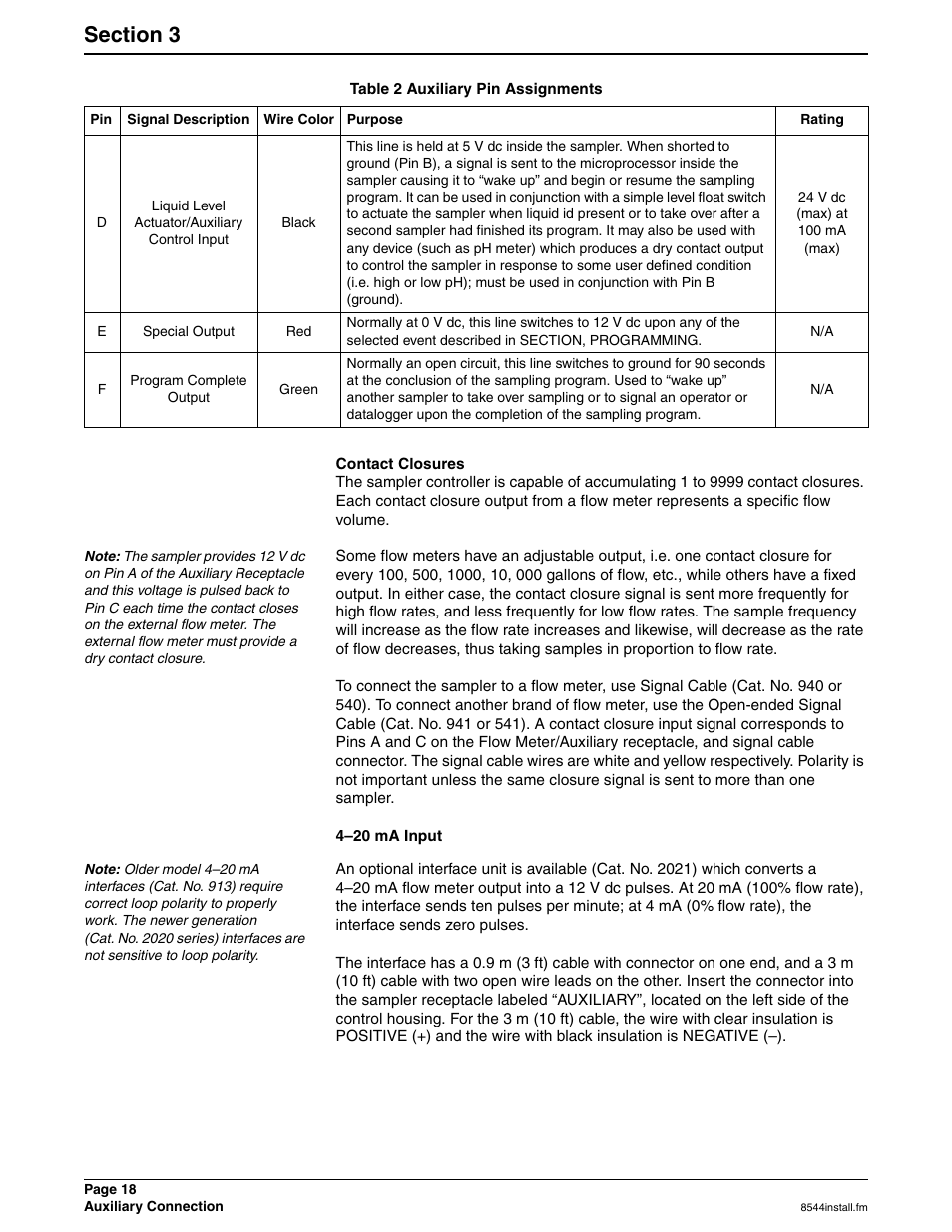 Contact closures, 20 ma input | Hach SIGMA 900 User Manual | Page 18 / 52