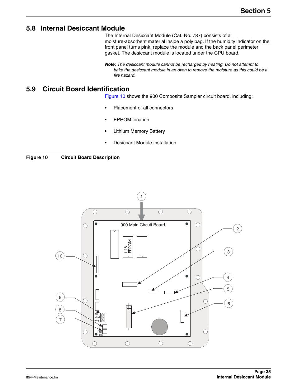 8 internal desiccant module, 9 circuit board identification, Figure 10 circuit board description | Hach SIGMA 900 User Manual | Page 35 / 52