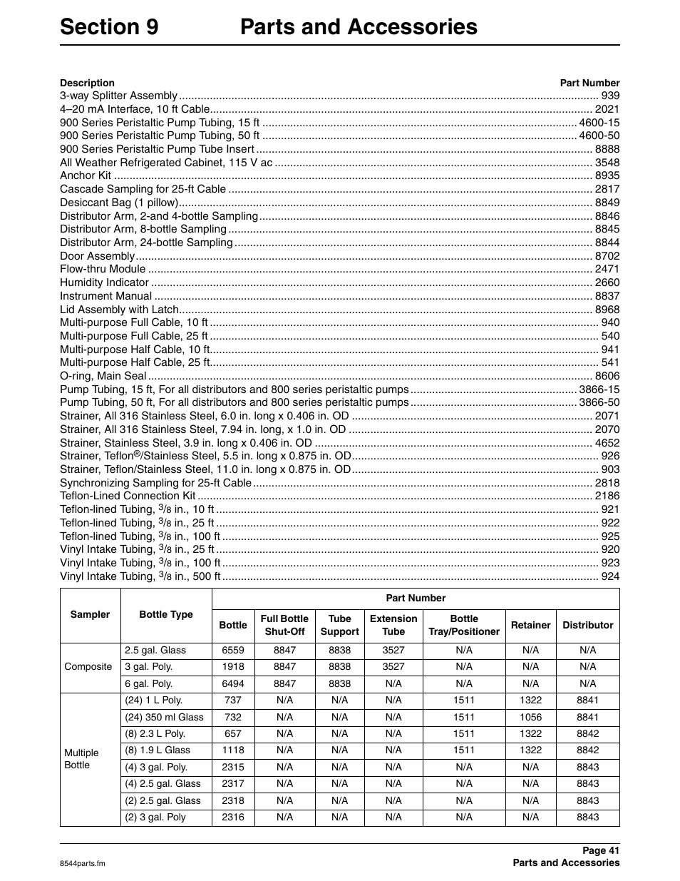 Section 9 parts and accessories, Description part number, Way splitter assembly 939 | 20 ma interface, 10 ft cable 2021, 900 series peristaltic pump tubing, 15 ft 4600-15, 900 series peristaltic pump tubing, 50 ft 4600-50, 900 series peristaltic pump tube insert 8888, All weather refrigerated cabinet, 115 v ac 3548, Anchor kit 8935, Cascade sampling for 25-ft cable 2817 | Hach SIGMA 900 User Manual | Page 41 / 52