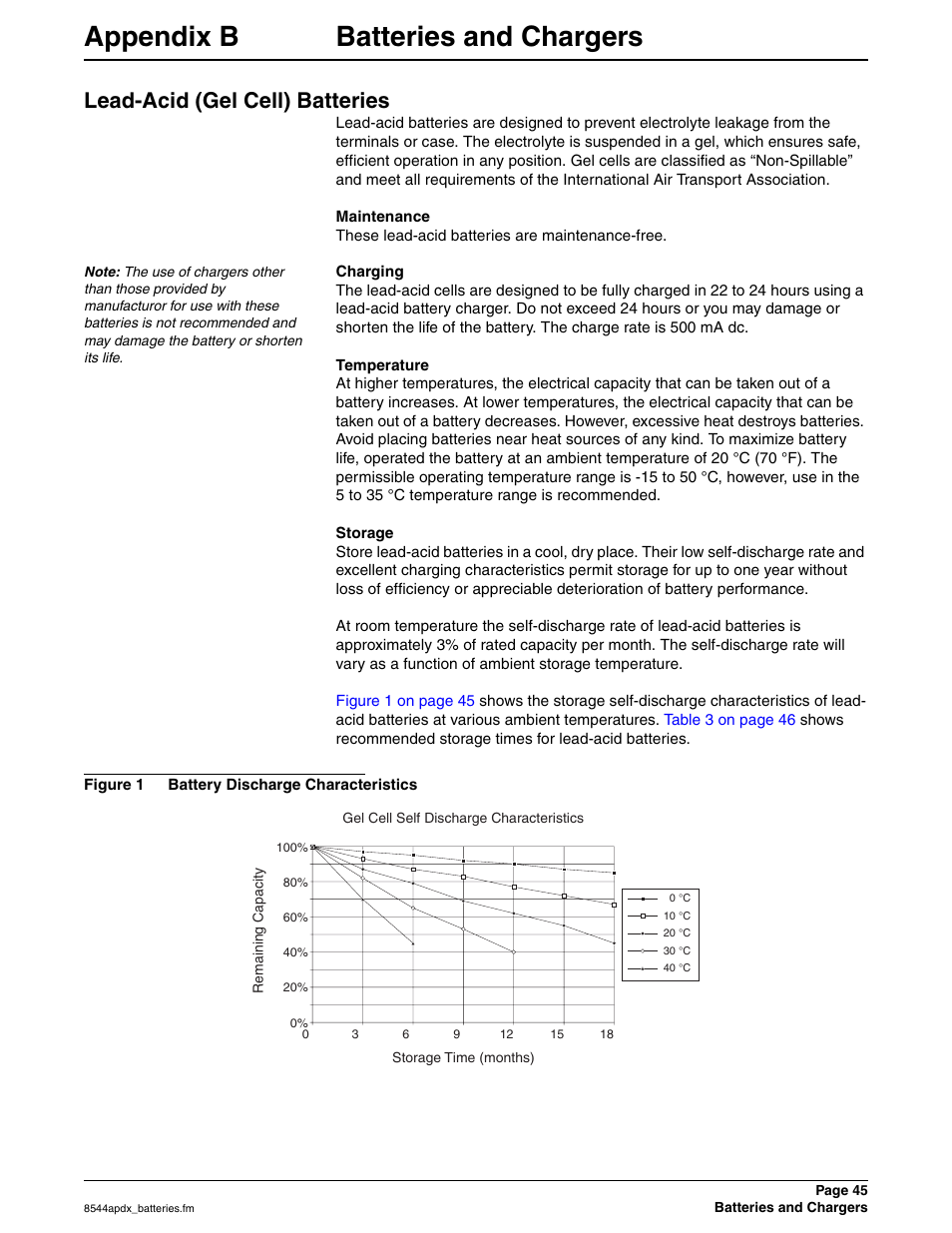 Appendix b batteries and chargers, Lead-acid (gel cell) batteries, Maintenance | Charging, Temperature, Storage, Figure 1 battery discharge characteristics | Hach SIGMA 900 User Manual | Page 45 / 52