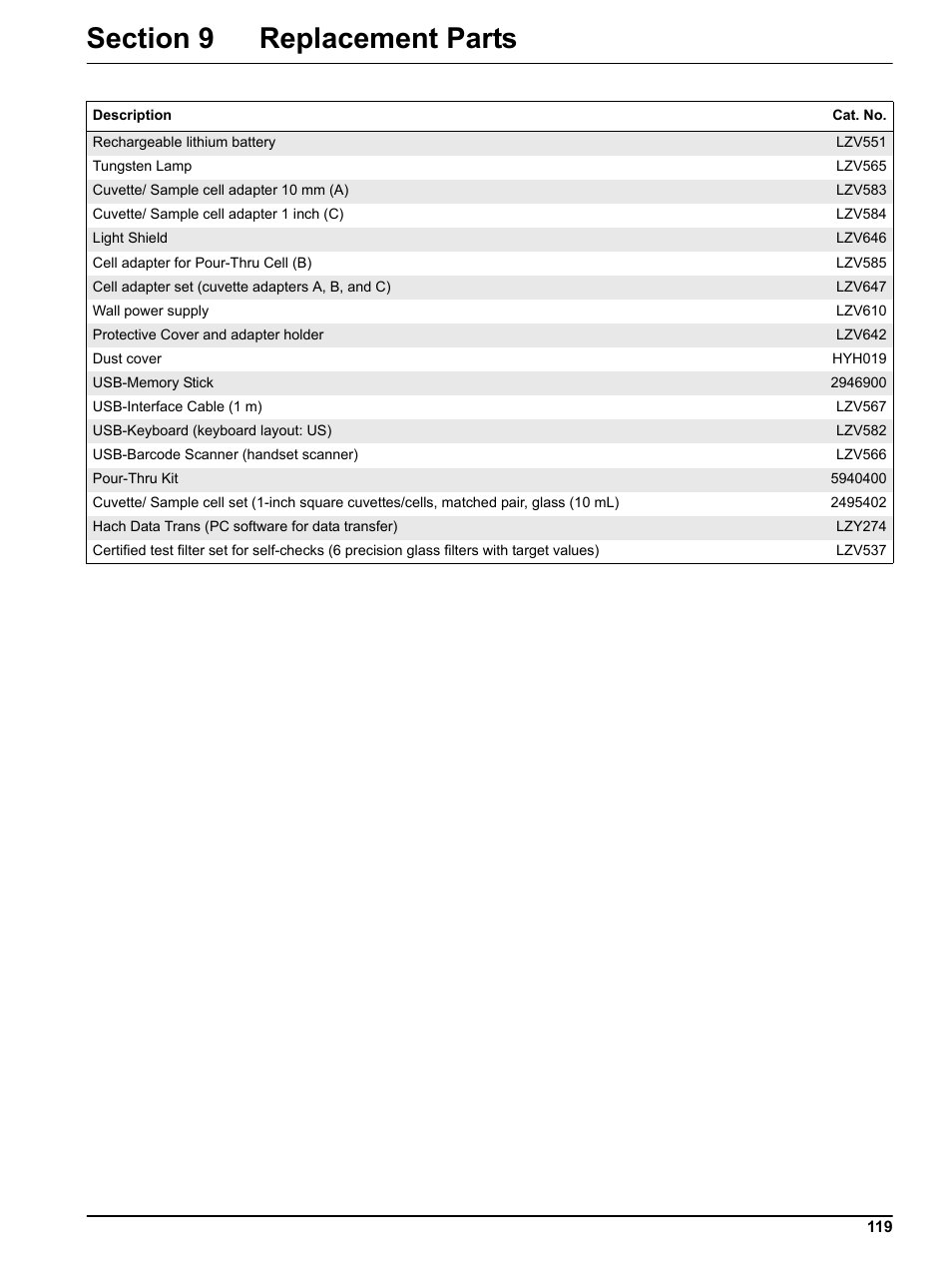 Section 9 replacement parts | Hach Portable Spectrophotometer DR 2800 User Manual | Page 119 / 126