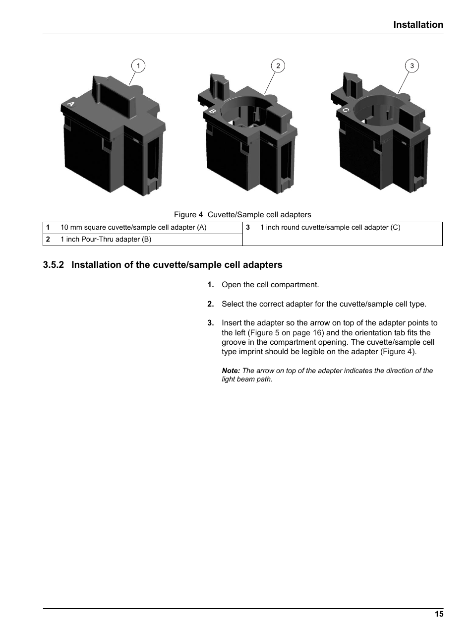 2 installation of the cuvette/sample cell adapters | Hach Portable Spectrophotometer DR 2800 User Manual | Page 15 / 126
