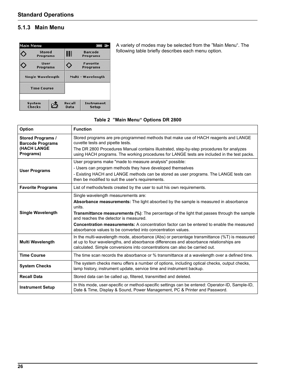 3 main menu, Standard operations 5.1.3 main menu | Hach Portable Spectrophotometer DR 2800 User Manual | Page 26 / 126
