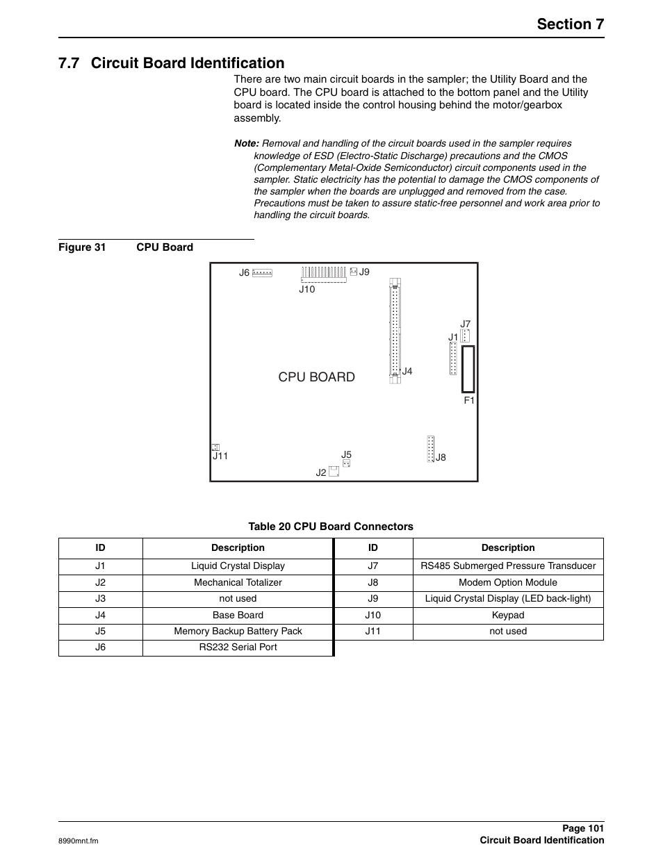 7 circuit board identification, Cpu board | Hach 900 MAX User Manual | Page 103 / 160