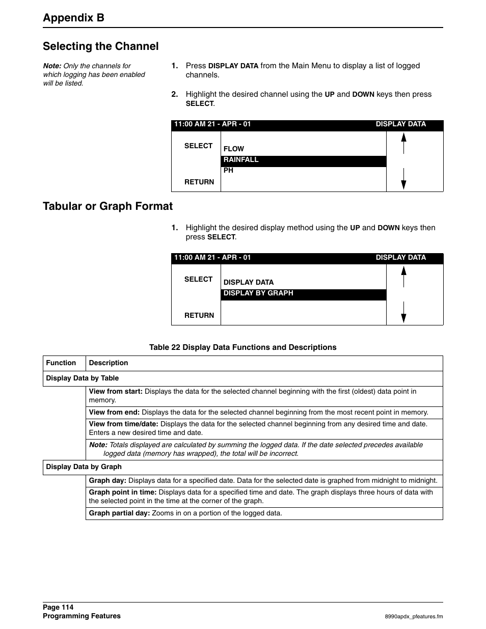 Selecting the channel tabular or graph format, Appendix b selecting the channel, Tabular or graph format | Hach 900 MAX User Manual | Page 116 / 160