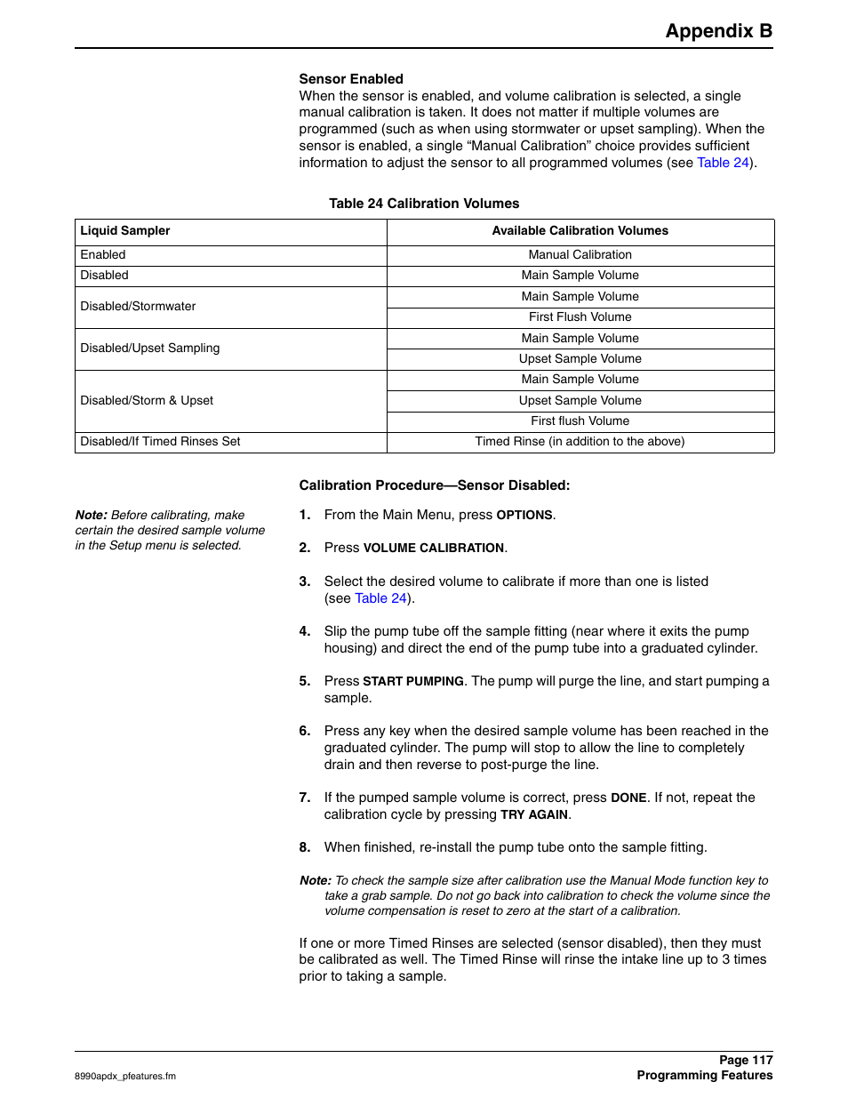 Appendix b | Hach 900 MAX User Manual | Page 119 / 160