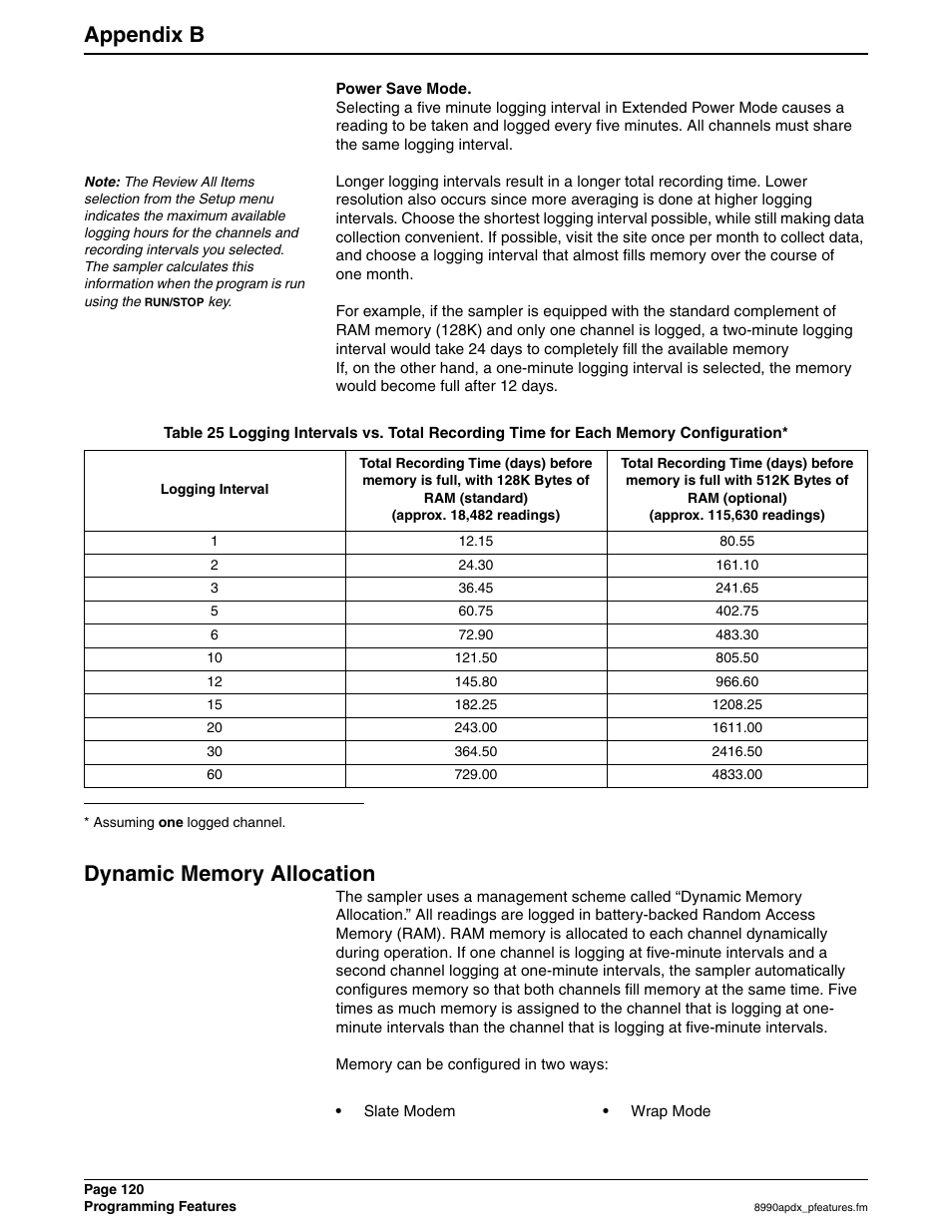 Dynamic memory allocation, Appendix b | Hach 900 MAX User Manual | Page 122 / 160