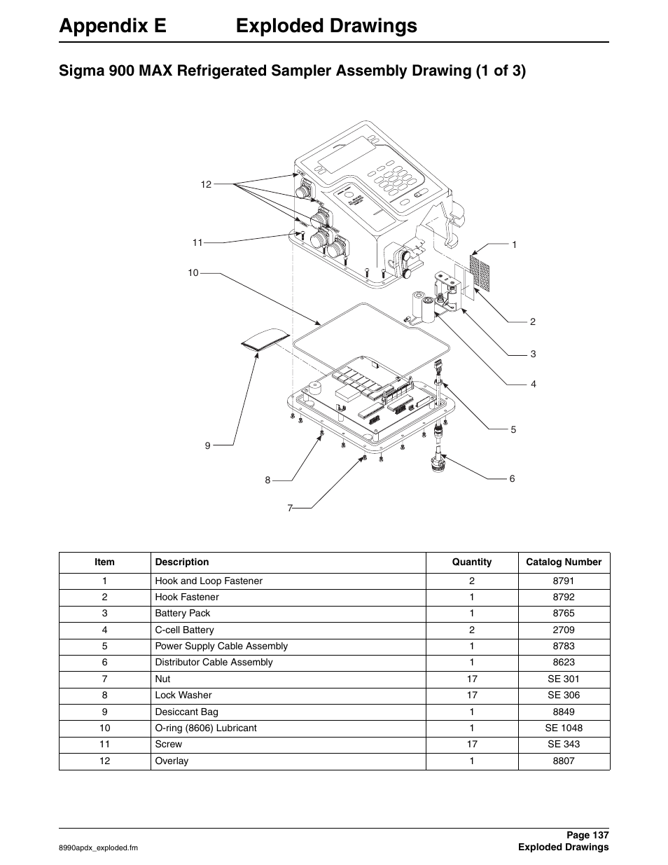 Appendix e exploded drawings, Appendix e | Hach 900 MAX User Manual | Page 139 / 160