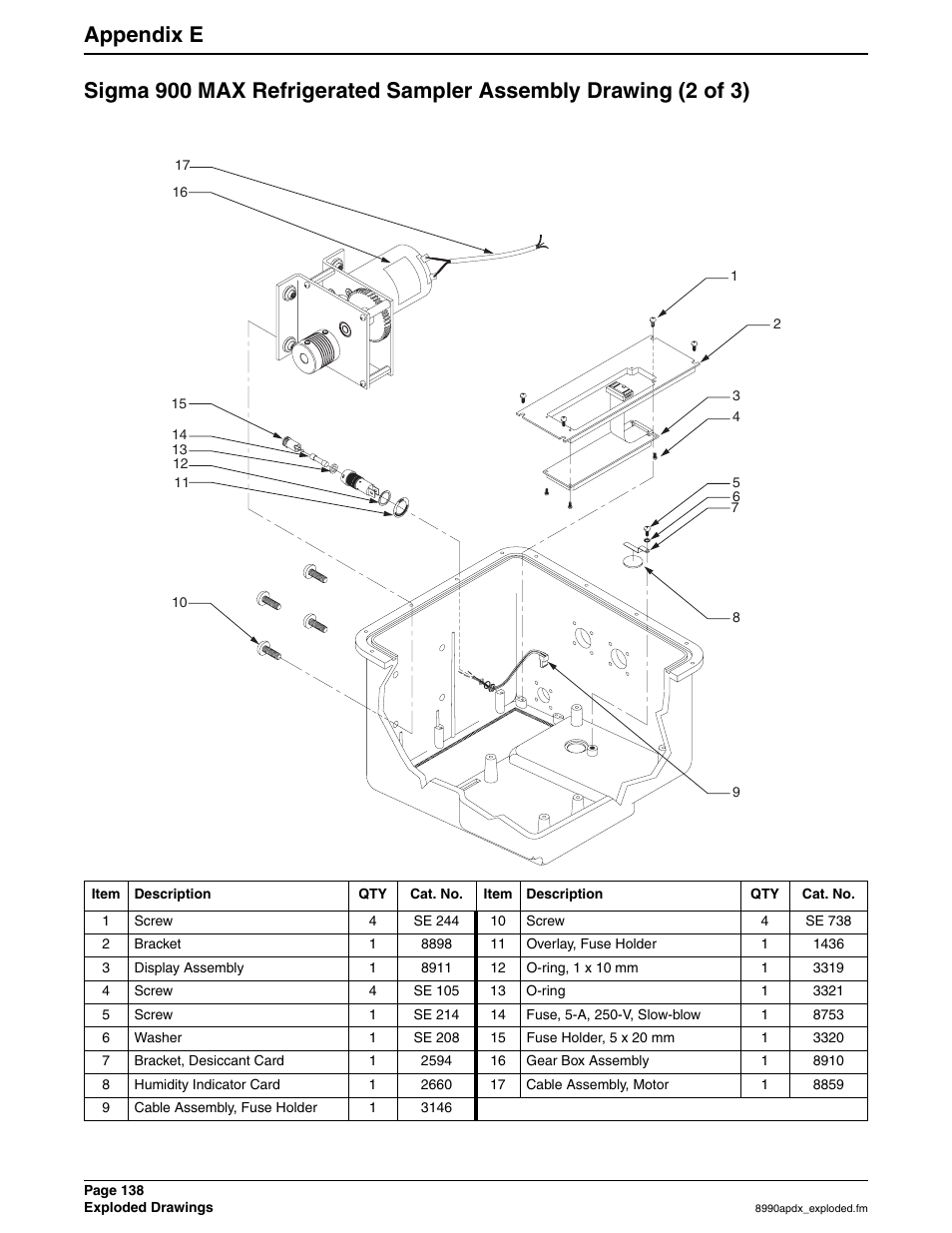 Hach 900 MAX User Manual | Page 140 / 160