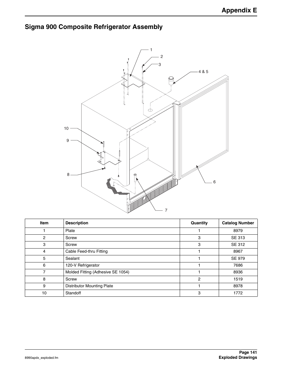 Sigma 900 composite refrigerator assembly, Appendix e | Hach 900 MAX User Manual | Page 143 / 160