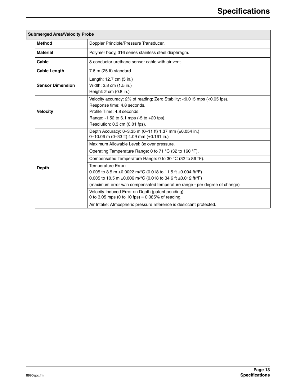 Specifications | Hach 900 MAX User Manual | Page 15 / 160