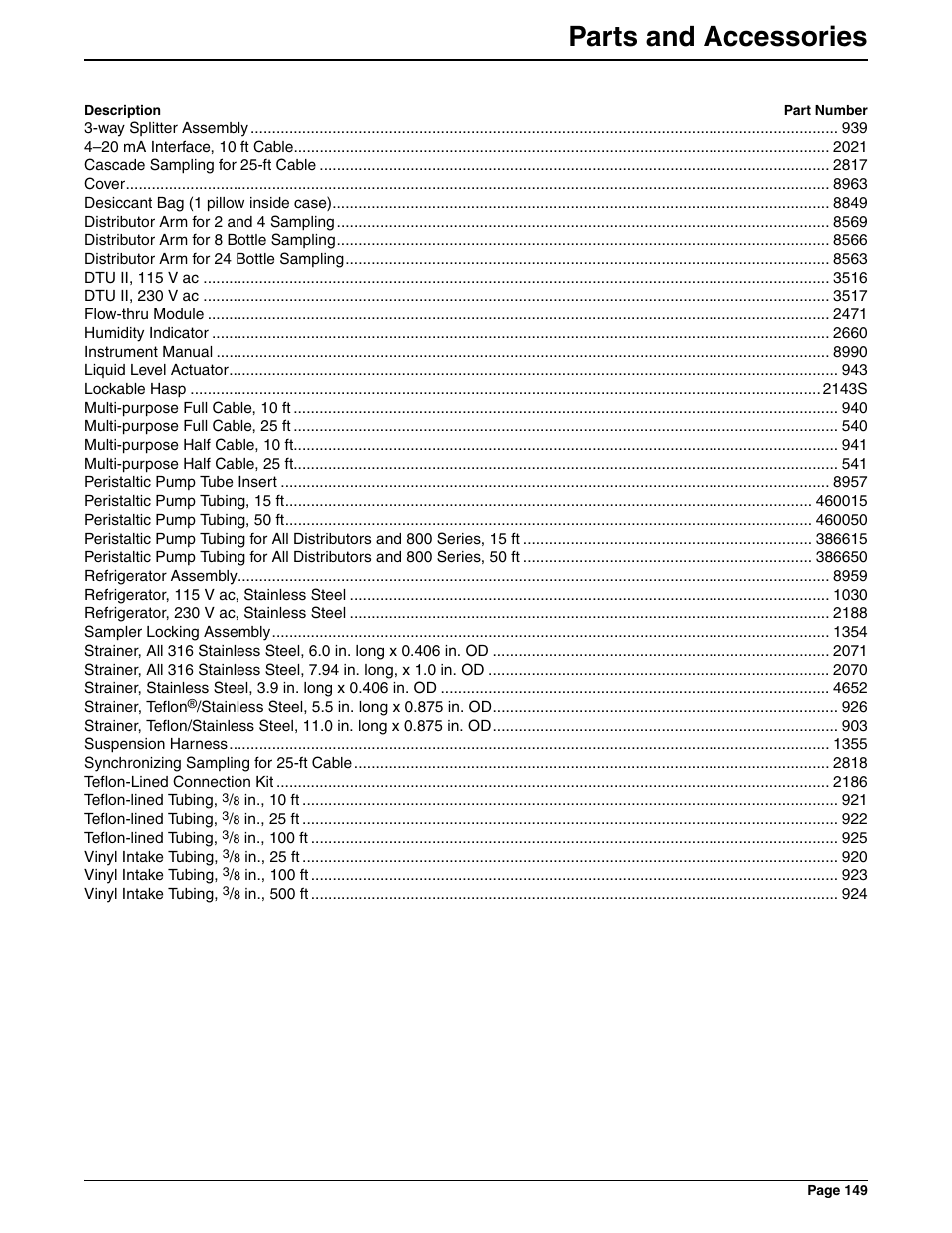 Parts and accessories | Hach 900 MAX User Manual | Page 151 / 160