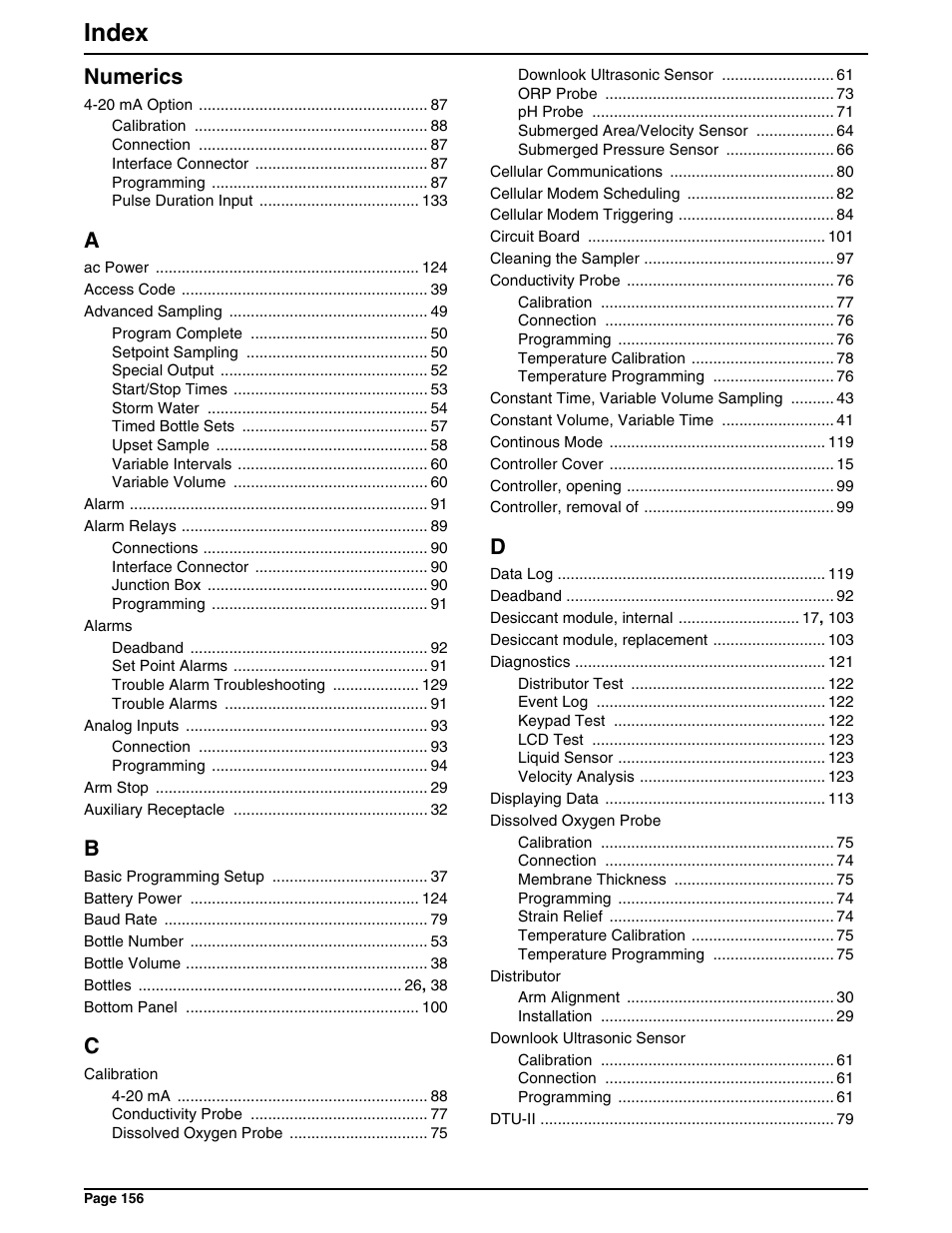 Numerics, Index | Hach 900 MAX User Manual | Page 158 / 160