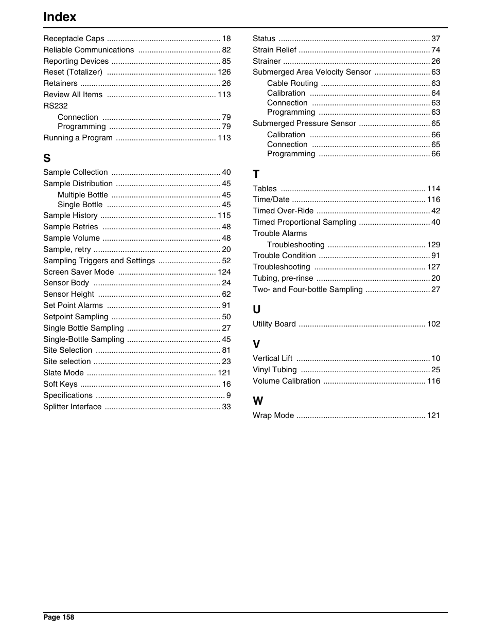 Index | Hach 900 MAX User Manual | Page 160 / 160