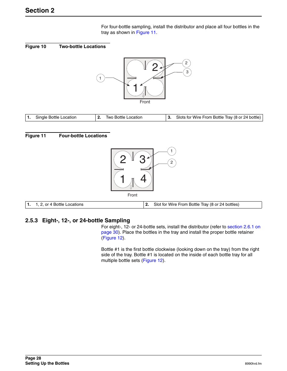 3 eight-, 12-, or 24-bottle sampling, Figure 10 | Hach 900 MAX User Manual | Page 30 / 160