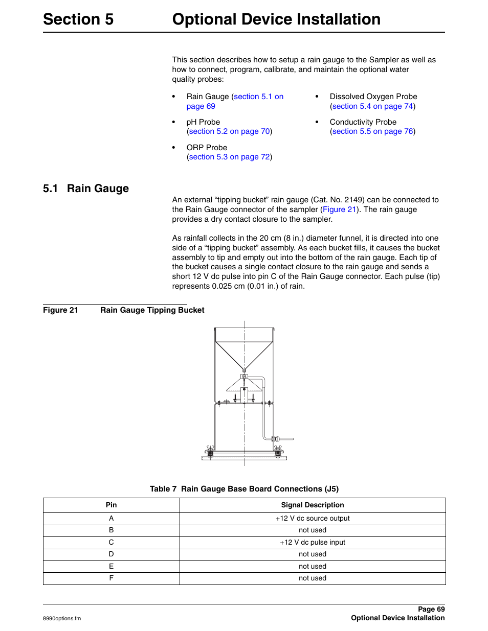 Section 5 optional device installation, 1 rain gauge | Hach 900 MAX User Manual | Page 71 / 160