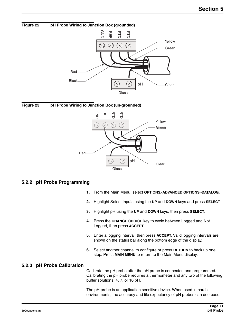 2 ph probe programming, 3 ph probe calibration | Hach 900 MAX User Manual | Page 73 / 160