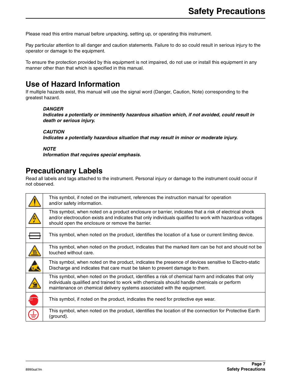 Hach 900 MAX User Manual | Page 9 / 160