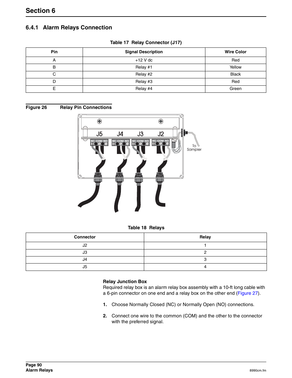 1 alarm relays connection | Hach 900 MAX User Manual | Page 92 / 160