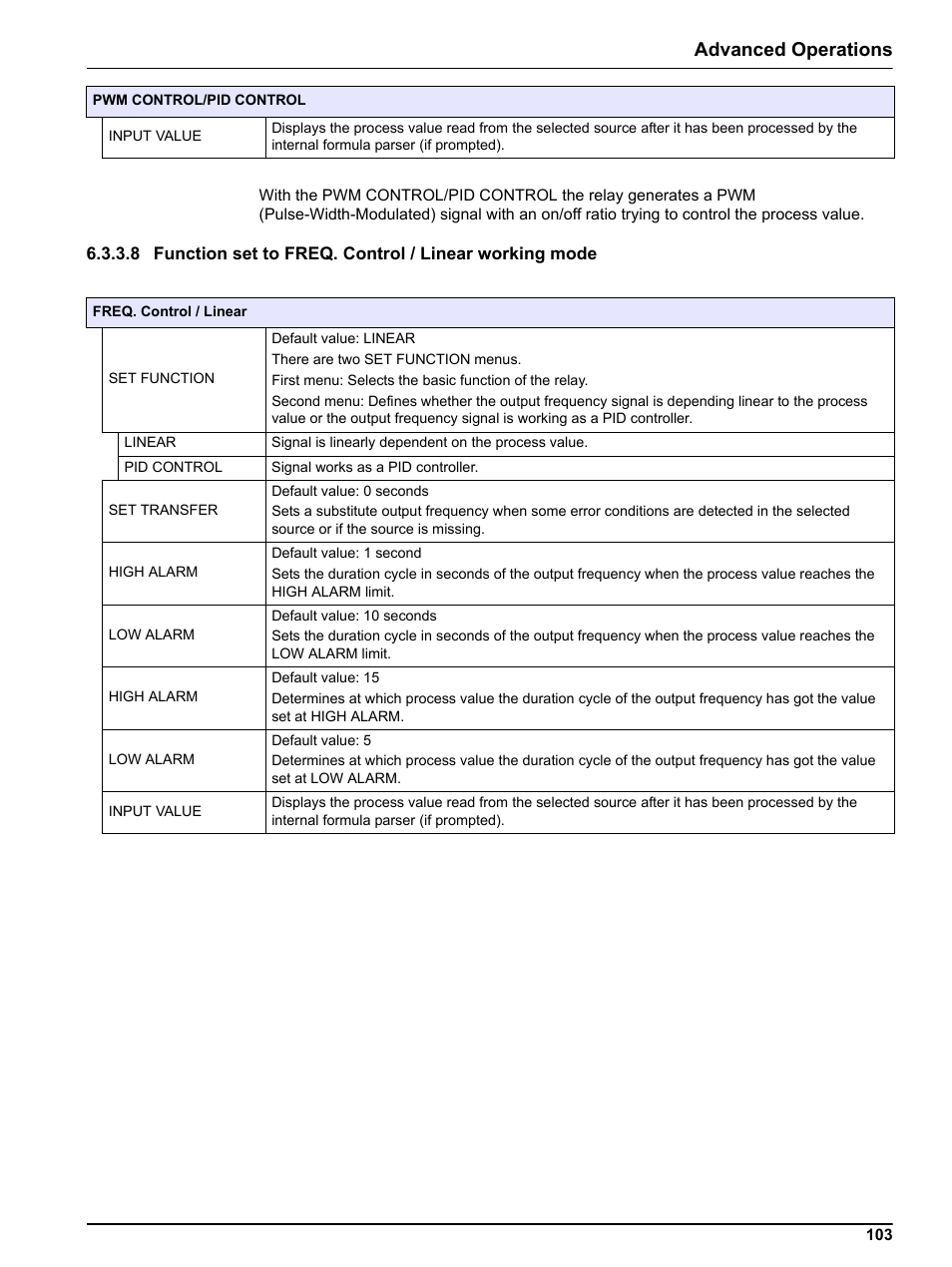 Advanced operations | Hach sc1000 User Manual | Page 105 / 150
