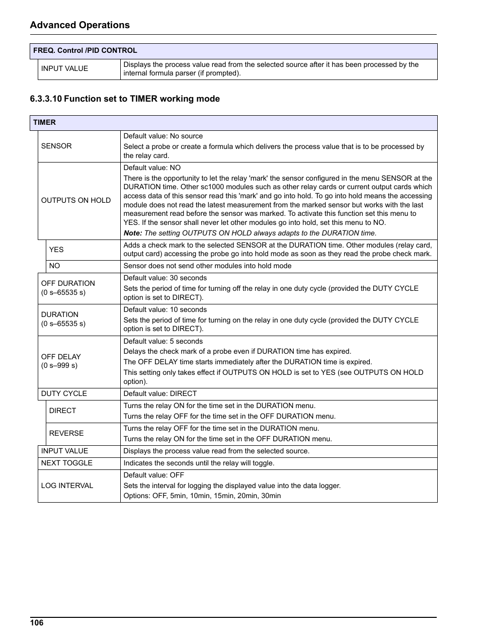 10 function set to timer working mode, Advanced operations | Hach sc1000 User Manual | Page 108 / 150