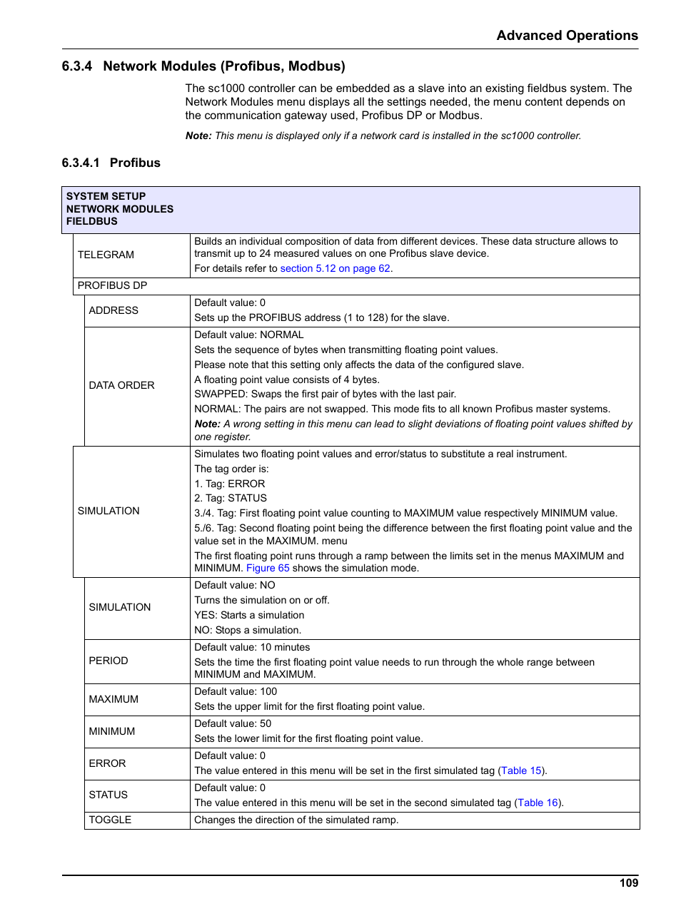 4 network modules (profibus, modbus), 1 profibus, Section 6.3.4.1 | Hach sc1000 User Manual | Page 111 / 150