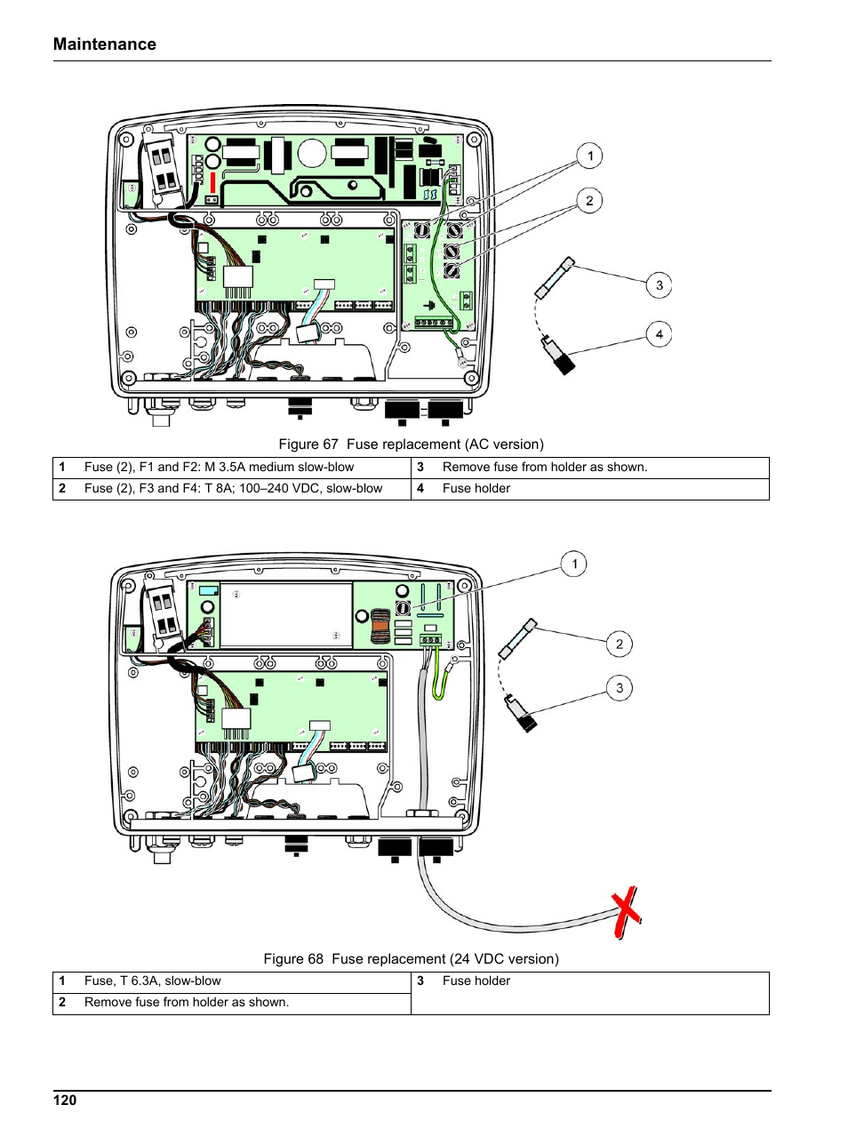 Maintenance | Hach sc1000 User Manual | Page 122 / 150