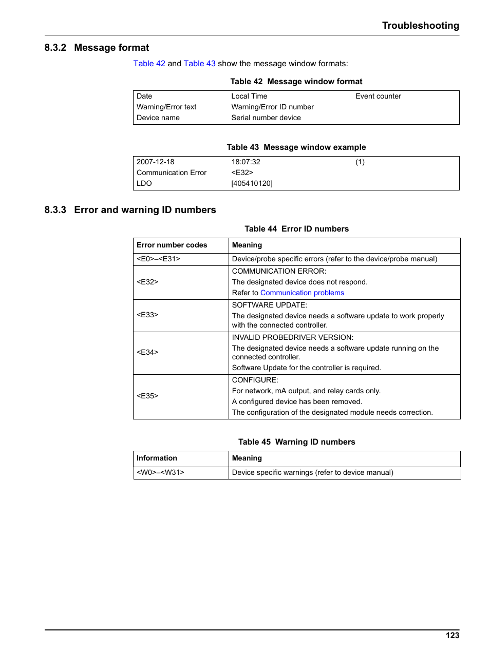 2 message format, 3 error and warning id numbers, Troubleshooting 8.3.2 message format | Hach sc1000 User Manual | Page 125 / 150