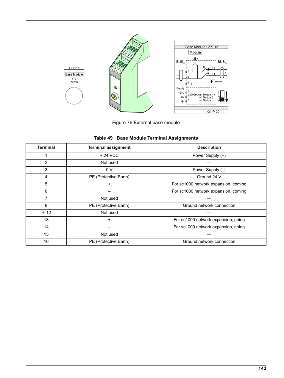 Own in, Figure 76, Table 49 | Hach sc1000 User Manual | Page 145 / 150