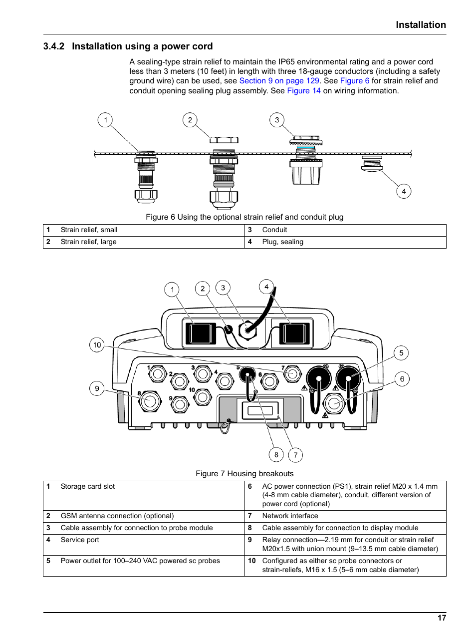 2 installation using a power cord, Figure 7, Figure 6 | Installation 3.4.2 installation using a power cord | Hach sc1000 User Manual | Page 19 / 150