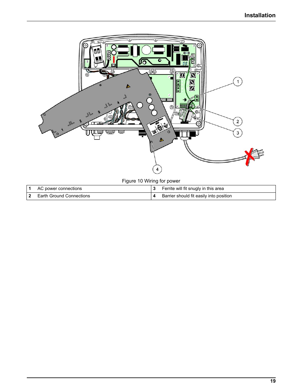 Installation | Hach sc1000 User Manual | Page 21 / 150