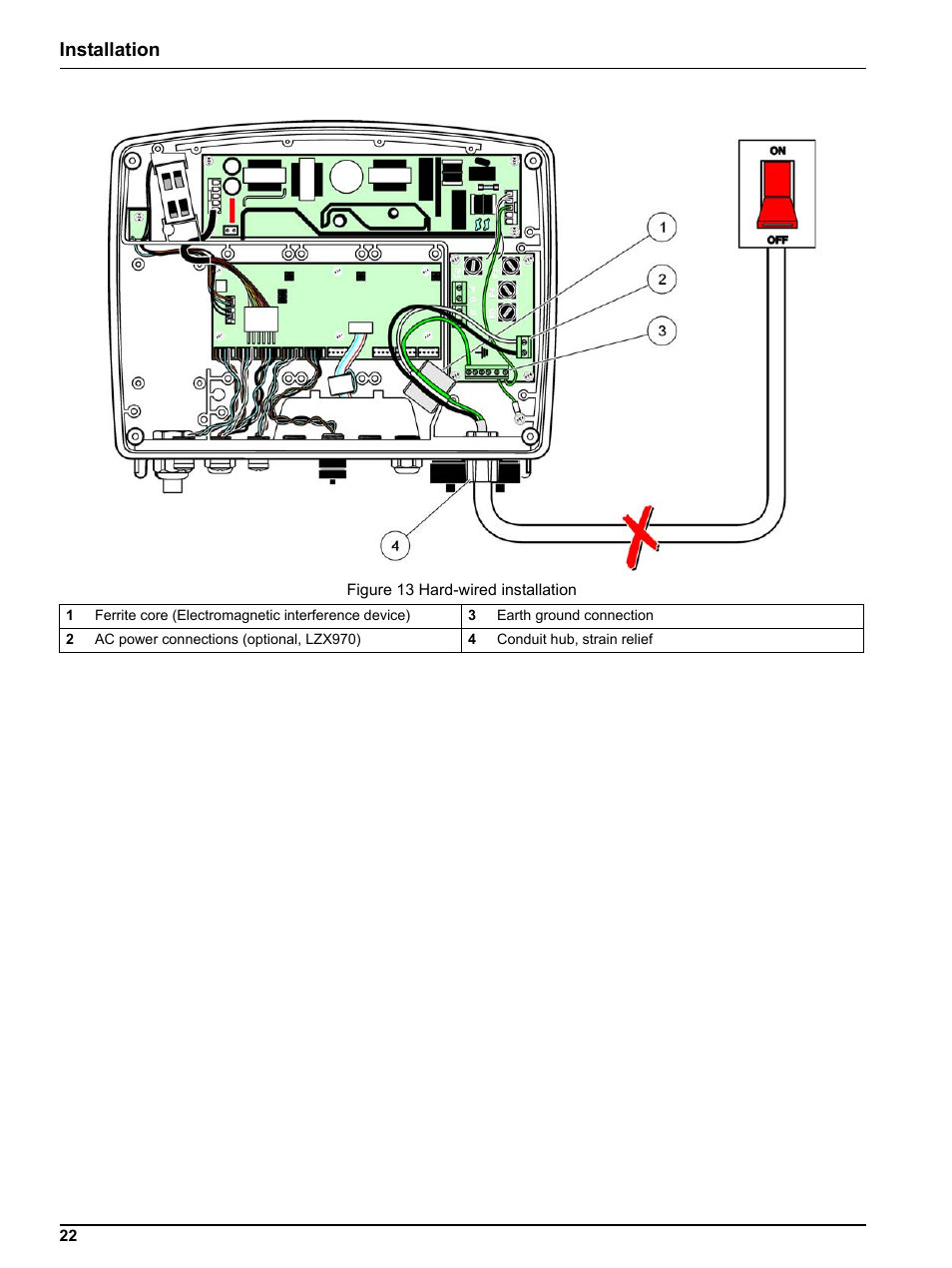Figure 13, Installation | Hach sc1000 User Manual | Page 24 / 150