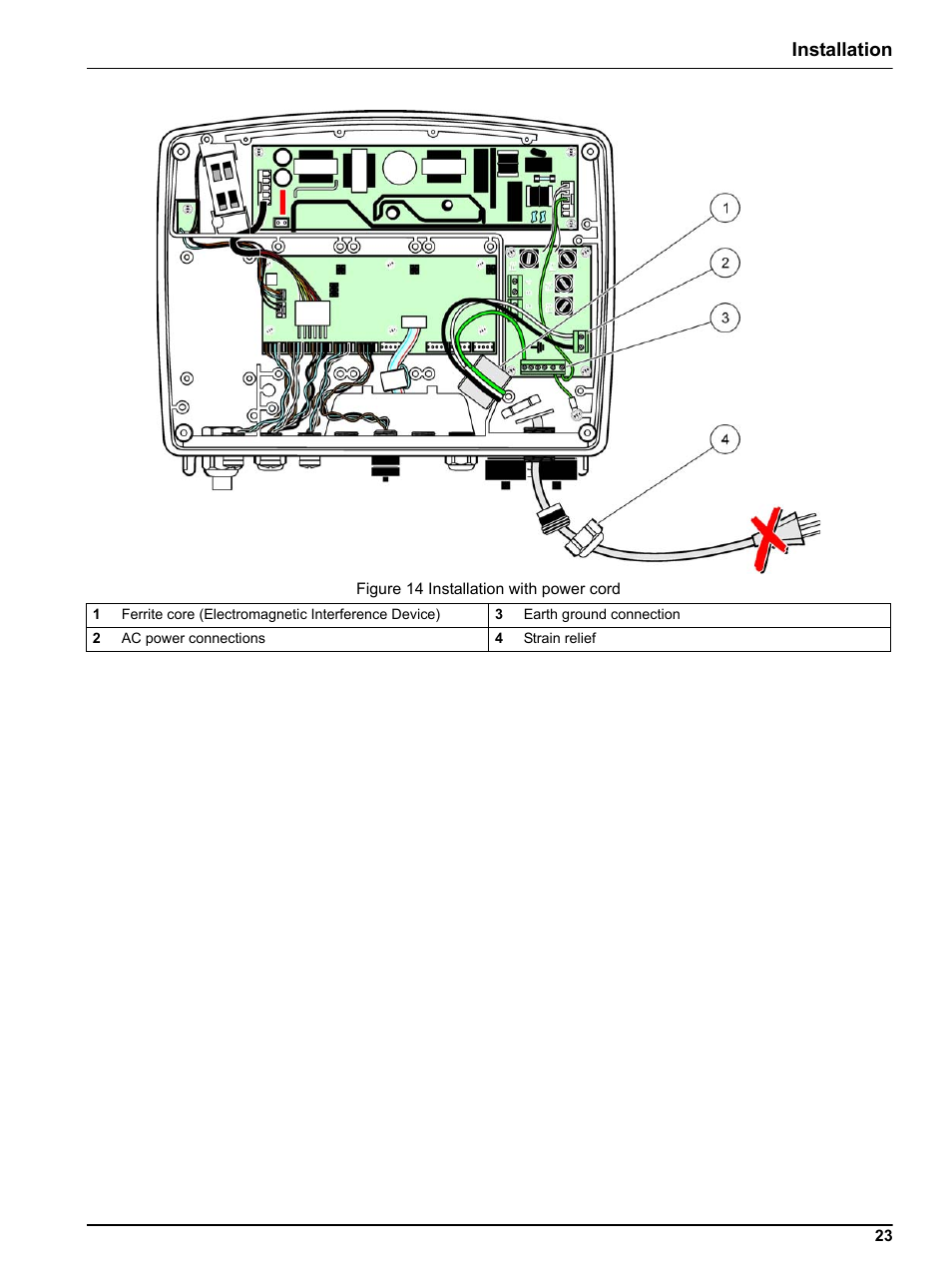 Figure 14, Installation | Hach sc1000 User Manual | Page 25 / 150