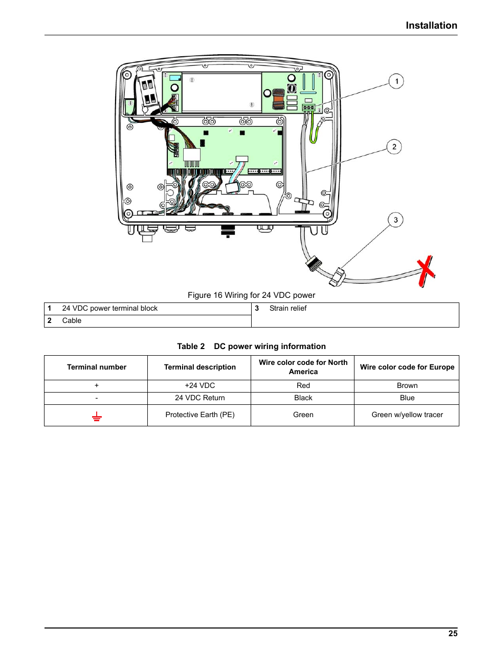 Installation | Hach sc1000 User Manual | Page 27 / 150