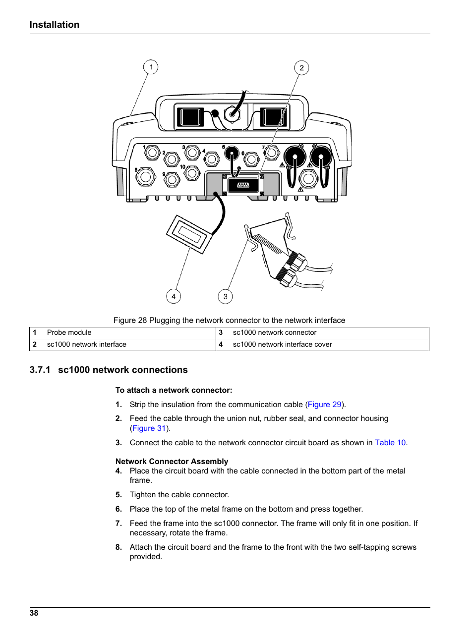 1 sc1000 network connections, Figure 28 | Hach sc1000 User Manual | Page 40 / 150