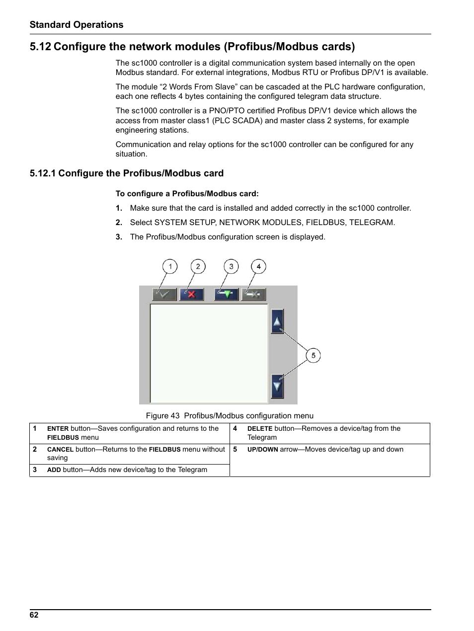 1 configure the profibus/modbus card, Standard operations | Hach sc1000 User Manual | Page 64 / 150