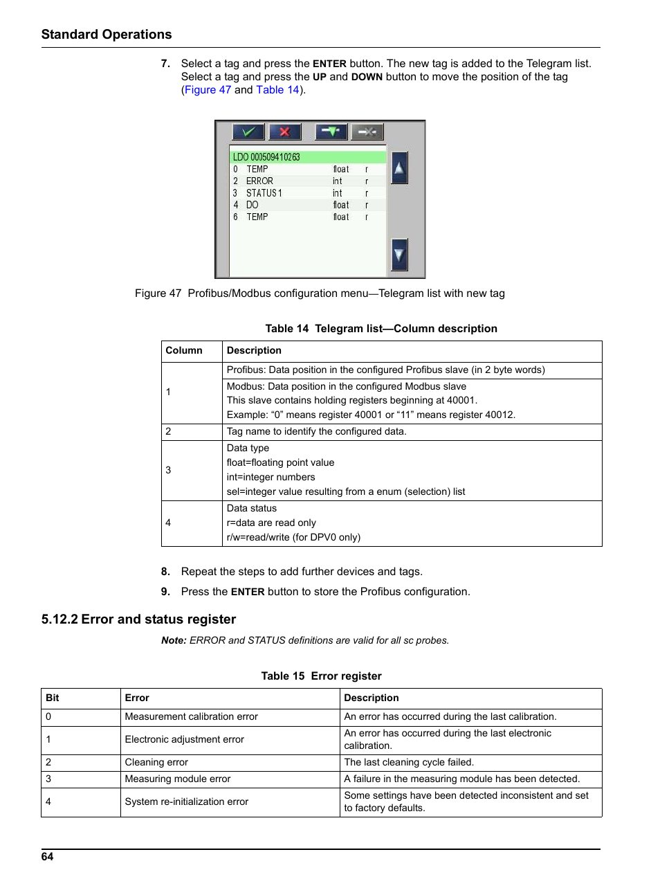 2 error and status register, Standard operations | Hach sc1000 User Manual | Page 66 / 150