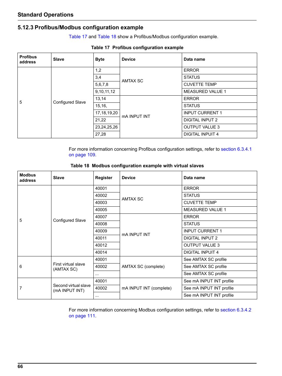 3 profibus/modbus configuration example | Hach sc1000 User Manual | Page 68 / 150